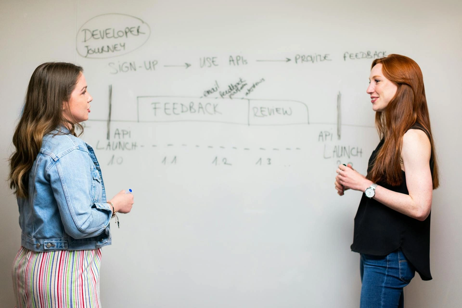 Two women stand in front of a whiteboard discussing a diagram labeled “Developer Journey,” which includes stages like sign-up, API launch, feedback, and review. Both are engaged in conversation.